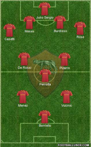 AS Roma Formation 2011