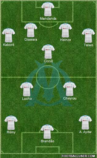 Olympique de Marseille Formation 2011