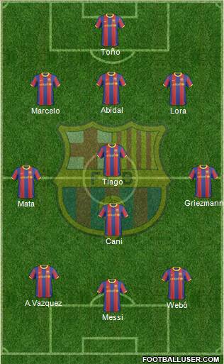 F.C. Barcelona Formation 2011