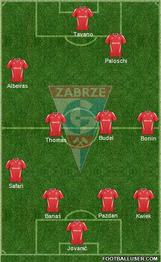 Gornik Zabrze Formation 2011