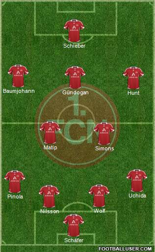 1.FC Nürnberg Formation 2011