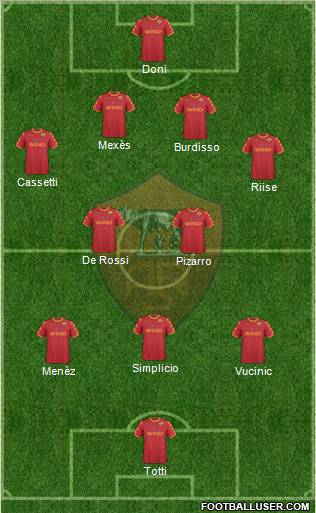 AS Roma Formation 2011