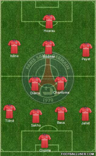 Paris Saint-Germain Formation 2011