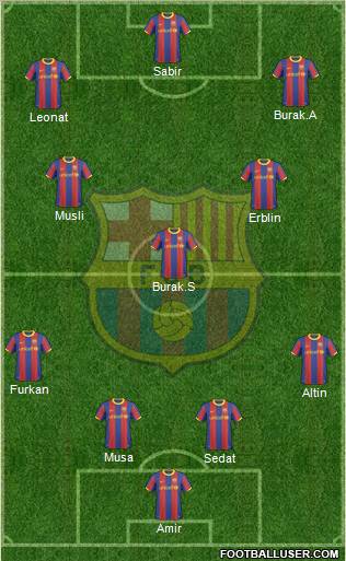F.C. Barcelona Formation 2011