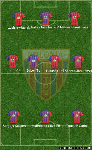 Polonia Bytom Formation 2011