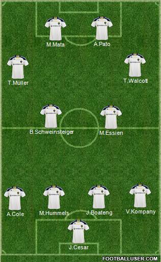 Los Angeles Galaxy Formation 2011