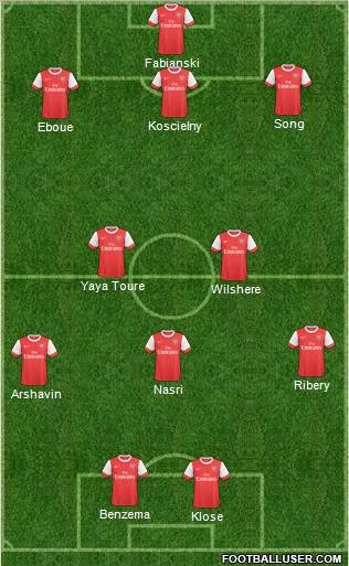 Arsenal Formation 2011
