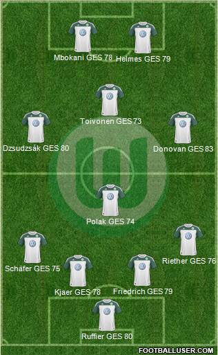 VfL Wolfsburg Formation 2011