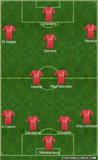Liverpool Formation 2011