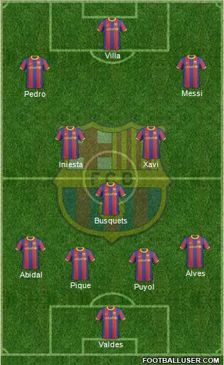 F.C. Barcelona Formation 2011