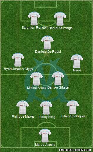 Olympique de Marseille Formation 2011