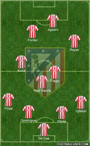 C. Atlético Madrid S.A.D. Formation 2011