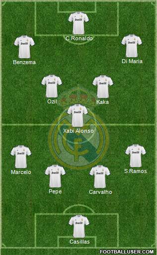 Real Madrid C.F. Formation 2011