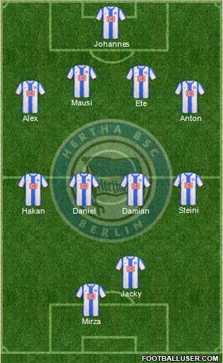 Hertha BSC Berlin Formation 2011