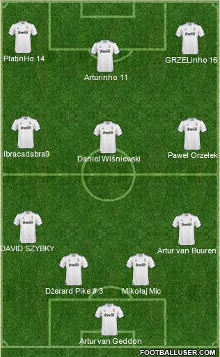 R. Madrid Castilla Formation 2011