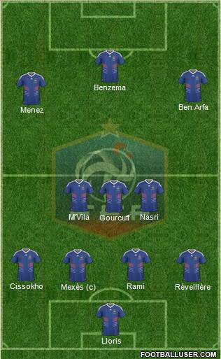 France Formation 2011