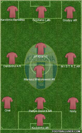 KF Tirana Formation 2011