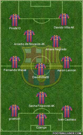 F.C. Barcelona Formation 2011