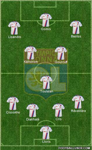 Olympique Lyonnais Formation 2011