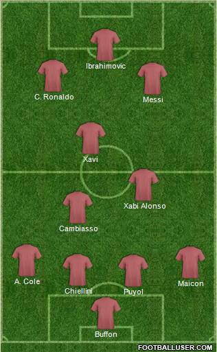 Pro Evolution Soccer Team Formation 2011