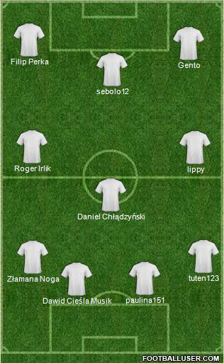 Football Manager Team Formation 2011