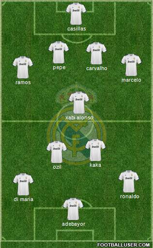 Real Madrid C.F. Formation 2011