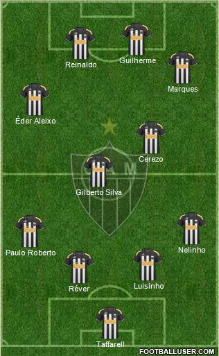 C Atlético Mineiro football formation