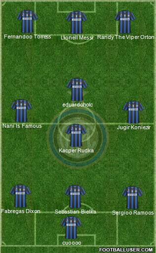 F.C. Internazionale Formation 2011