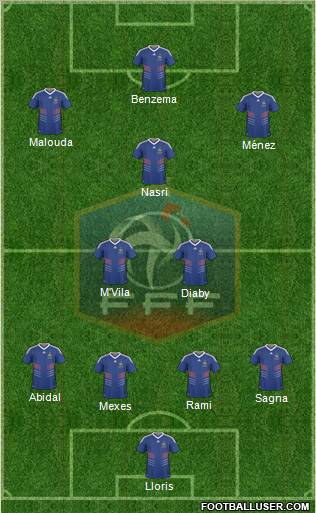 France Formation 2011