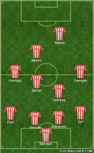 Stoke City football formation