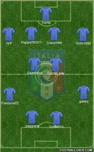 Italy Formation 2011