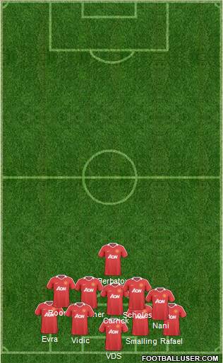 Manchester United Formation 2011