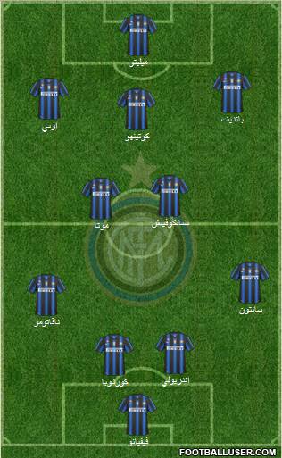 F.C. Internazionale Formation 2011