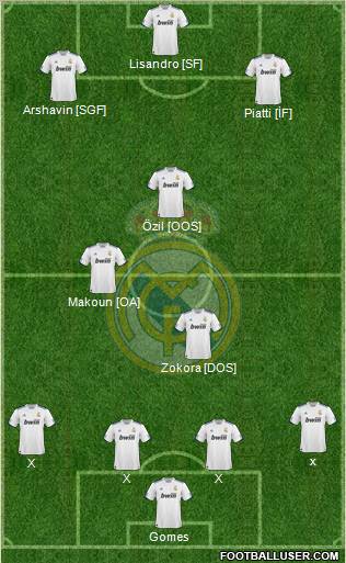 Real Madrid C.F. Formation 2011