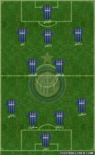F.C. Internazionale Formation 2011