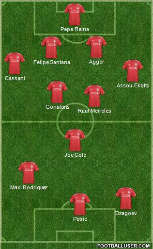 Liverpool Formation 2011