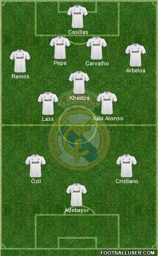 Real Madrid C.F. Formation 2011