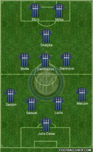 F.C. Internazionale Formation 2011