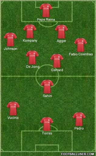 Liverpool Formation 2011