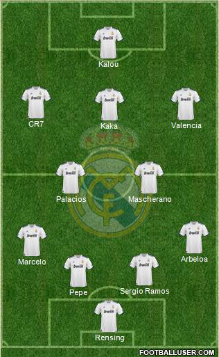 Real Madrid C.F. Formation 2011