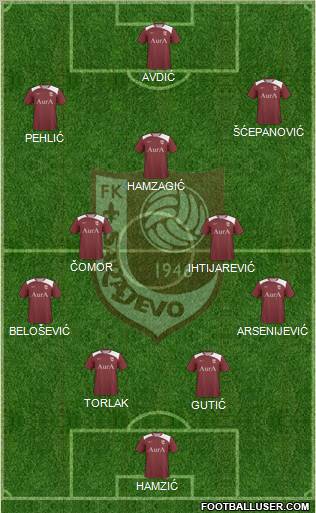 FK Sarajevo Formation 2011