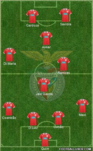Sport Lisboa e Benfica - SAD Formation 2011