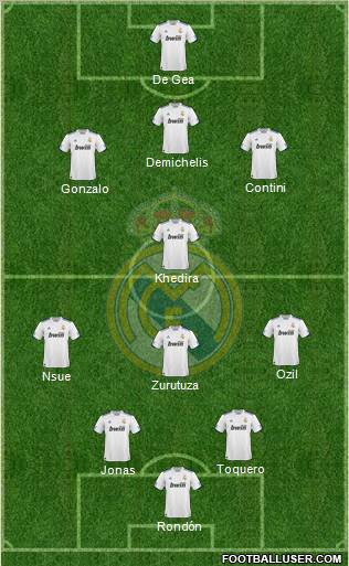 Real Madrid C.F. Formation 2011