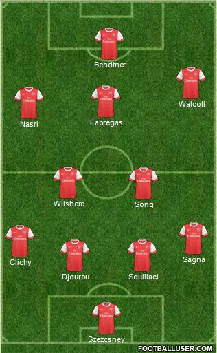 Arsenal Formation 2011