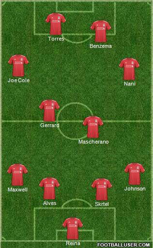 Liverpool Formation 2011