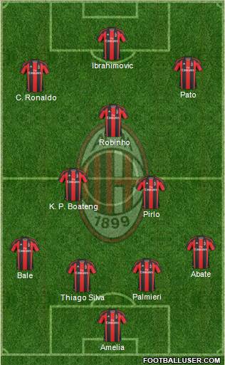 A.C. Milan Formation 2011