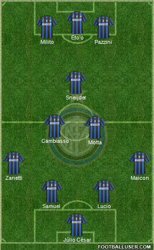 F.C. Internazionale Formation 2011