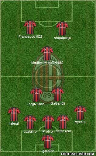 A.C. Milan Formation 2011