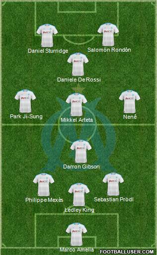 Olympique de Marseille Formation 2011