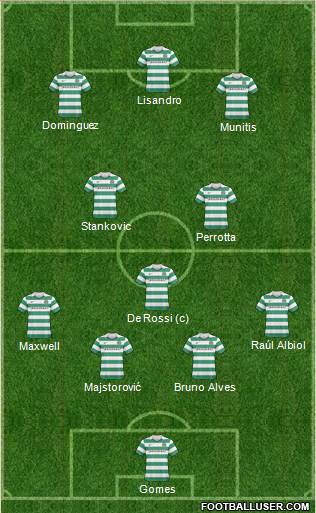 Celtic Formation 2011